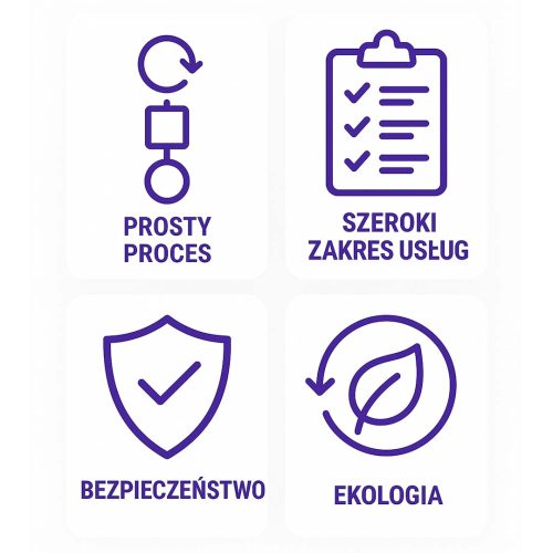 skupujemy_telefony
